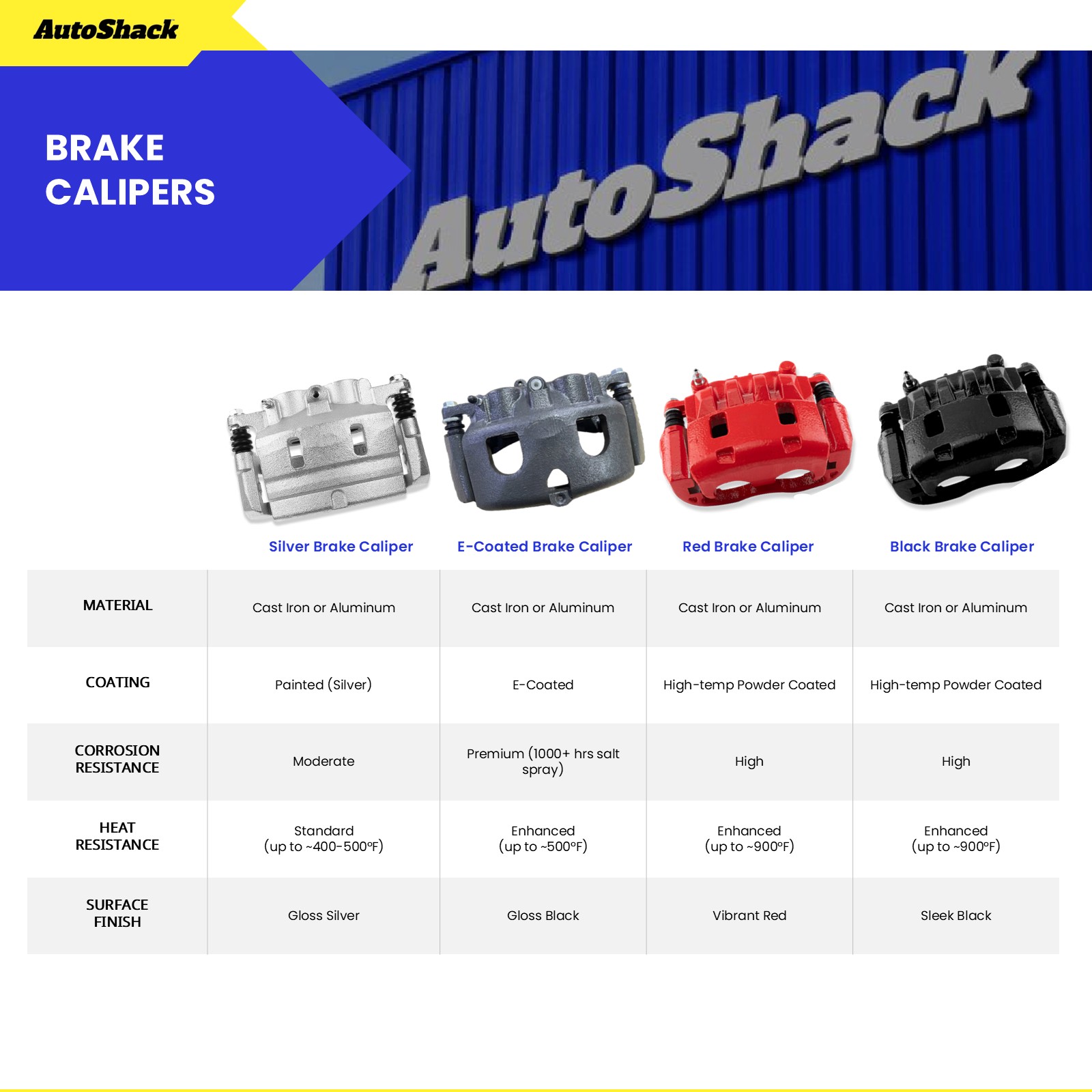 Rear Right Brake Caliper - Compatible with 2013 - 2020, 2022 Nissan Pathfinder 2014 2015 2016 2017 2018 2019 Rear Right Brake Caliper - Compatible with 2013 - 2020, 2022 Nissan Pathfinder 2014 2015 2016 2017 2018 2019