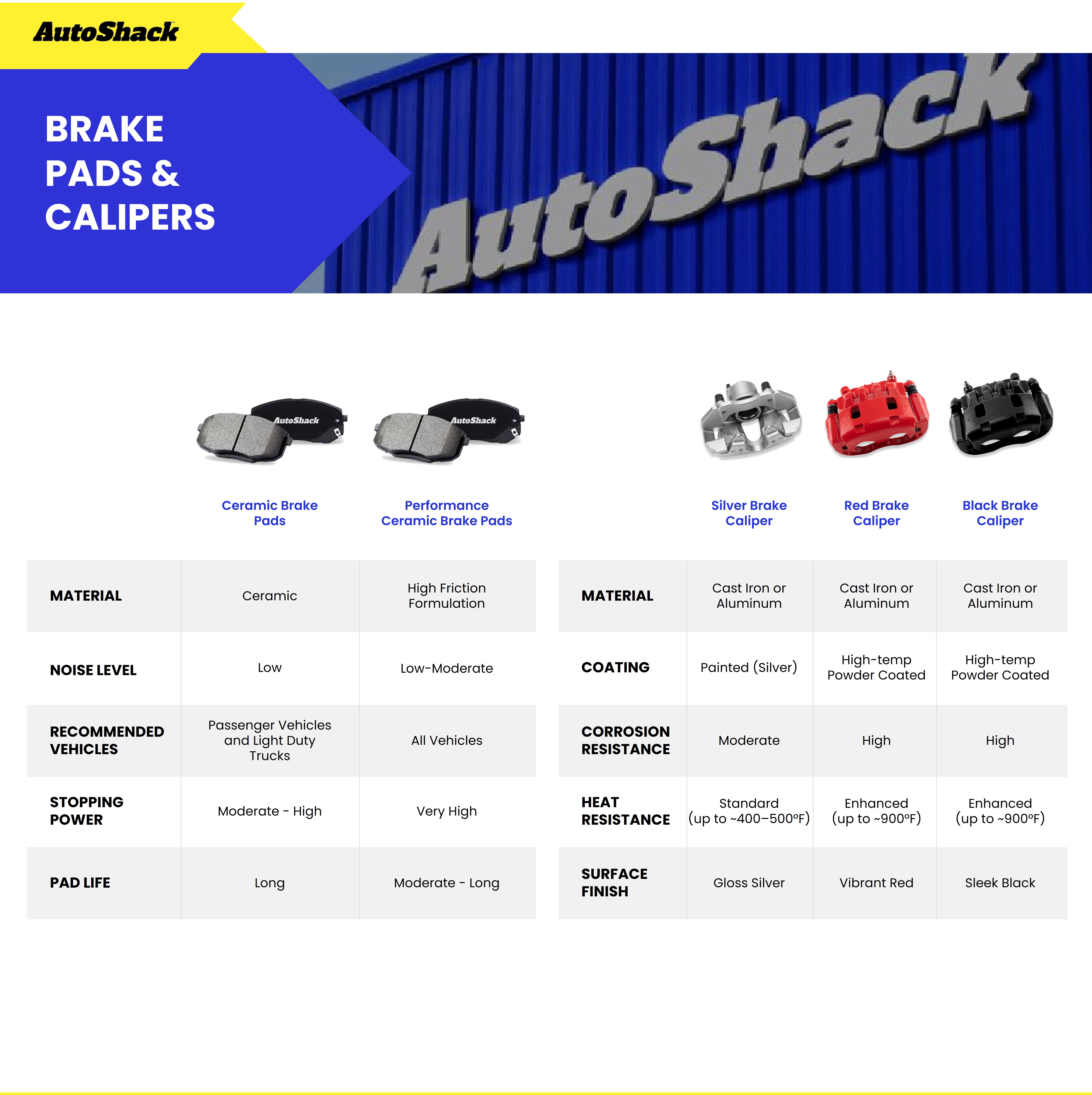 Rear Brake Rotors Ceramic Pads Calipers for Subaru Forester Crosstrek 2.0L - Picture 4 of 7