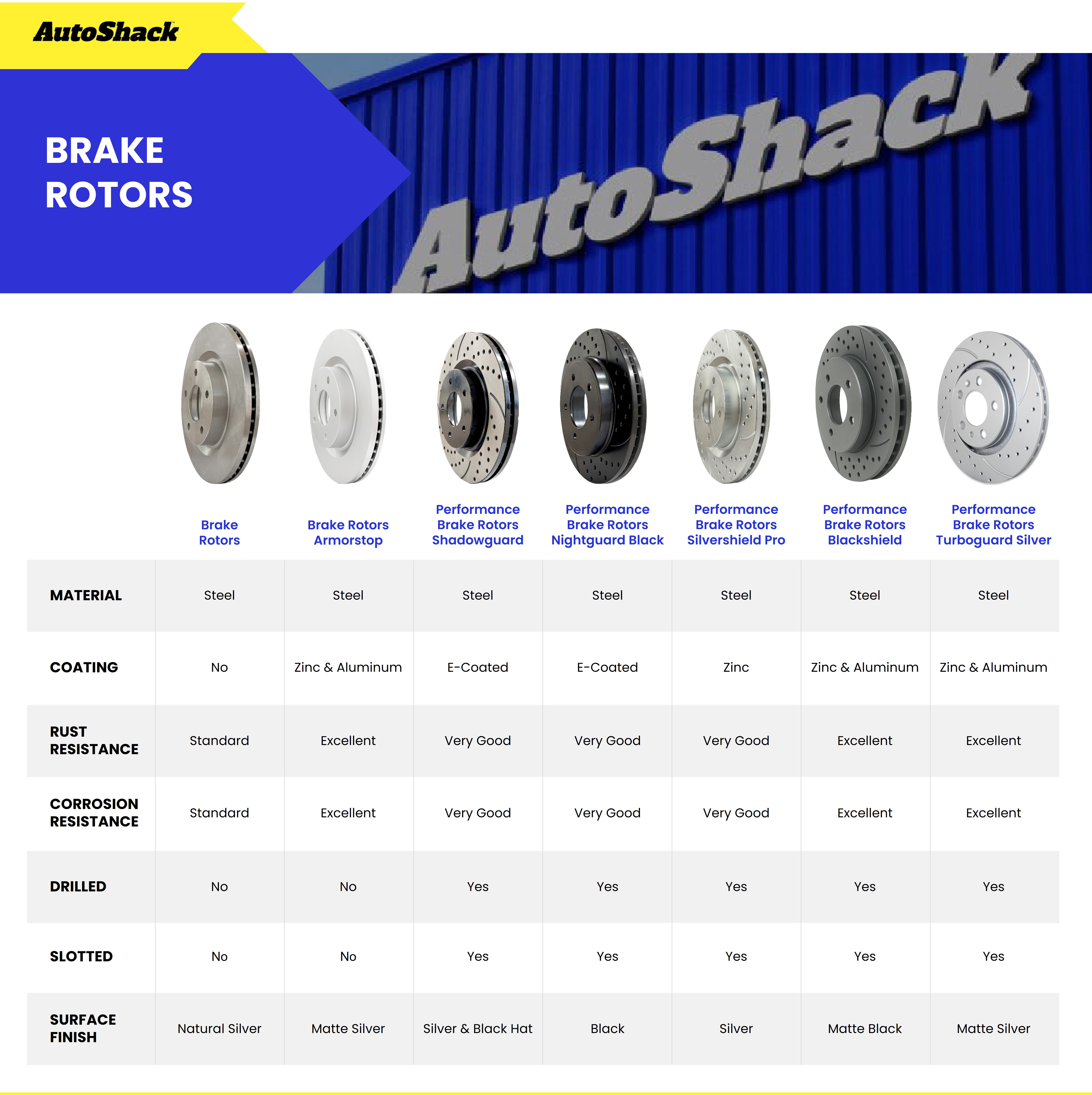 Front Brake Rotors Ceramic Pads Calipers for Mitsubishi Outlander Sport V6 - Picture 3 of 7