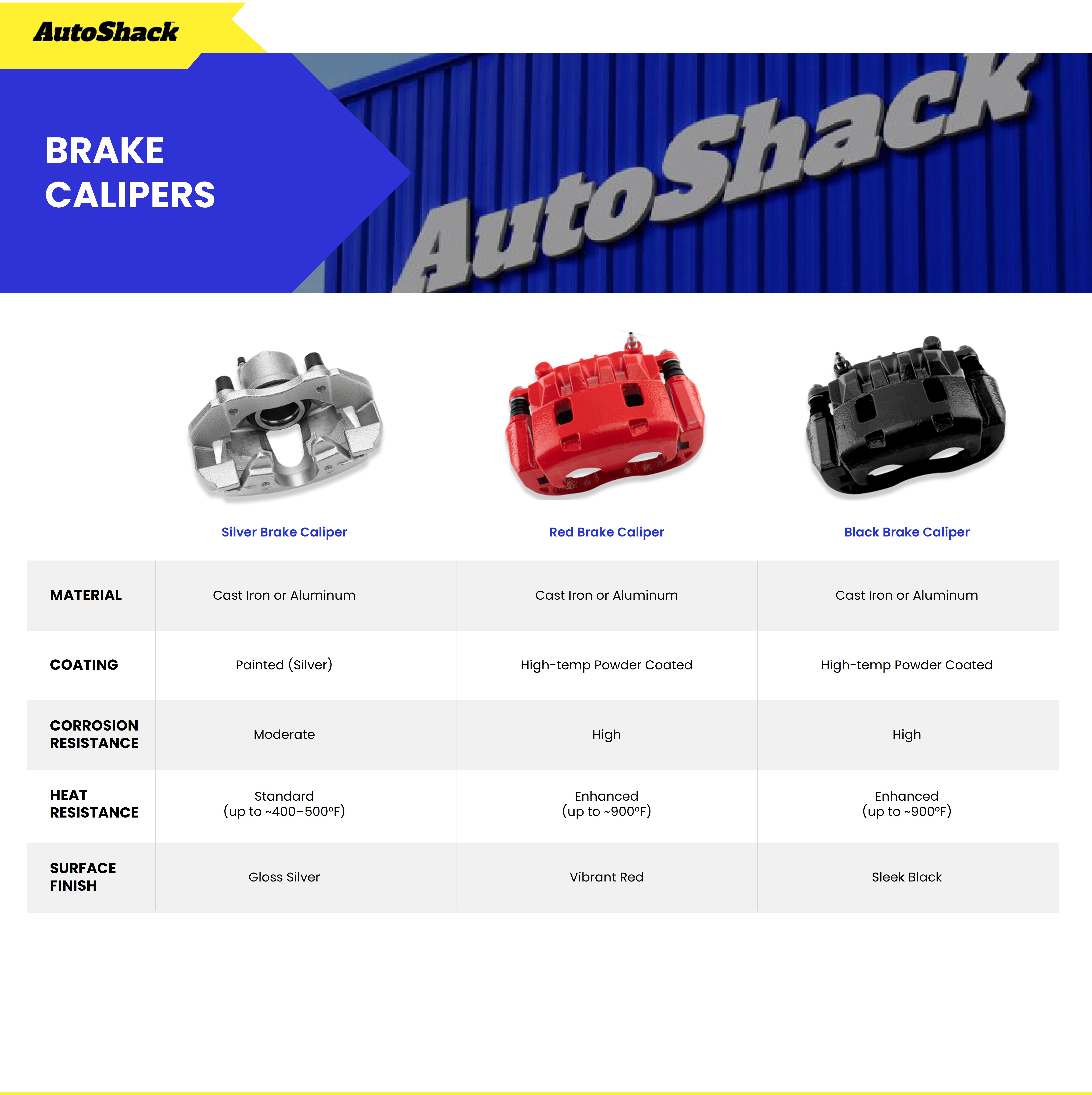 Front Rear Brake Calipers for Ford, Mustang 2005-2010, RWD V6 4.0L